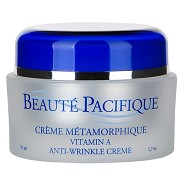 Ansigt - Natcreme og gel